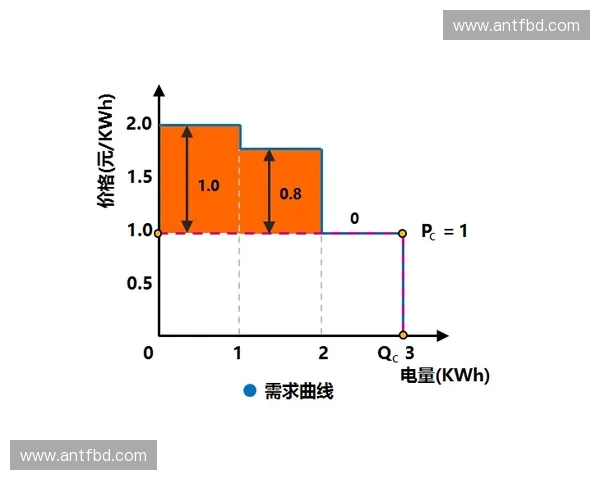 欧联杯收入分析：各参赛队伍的经济收益与商业价值探讨